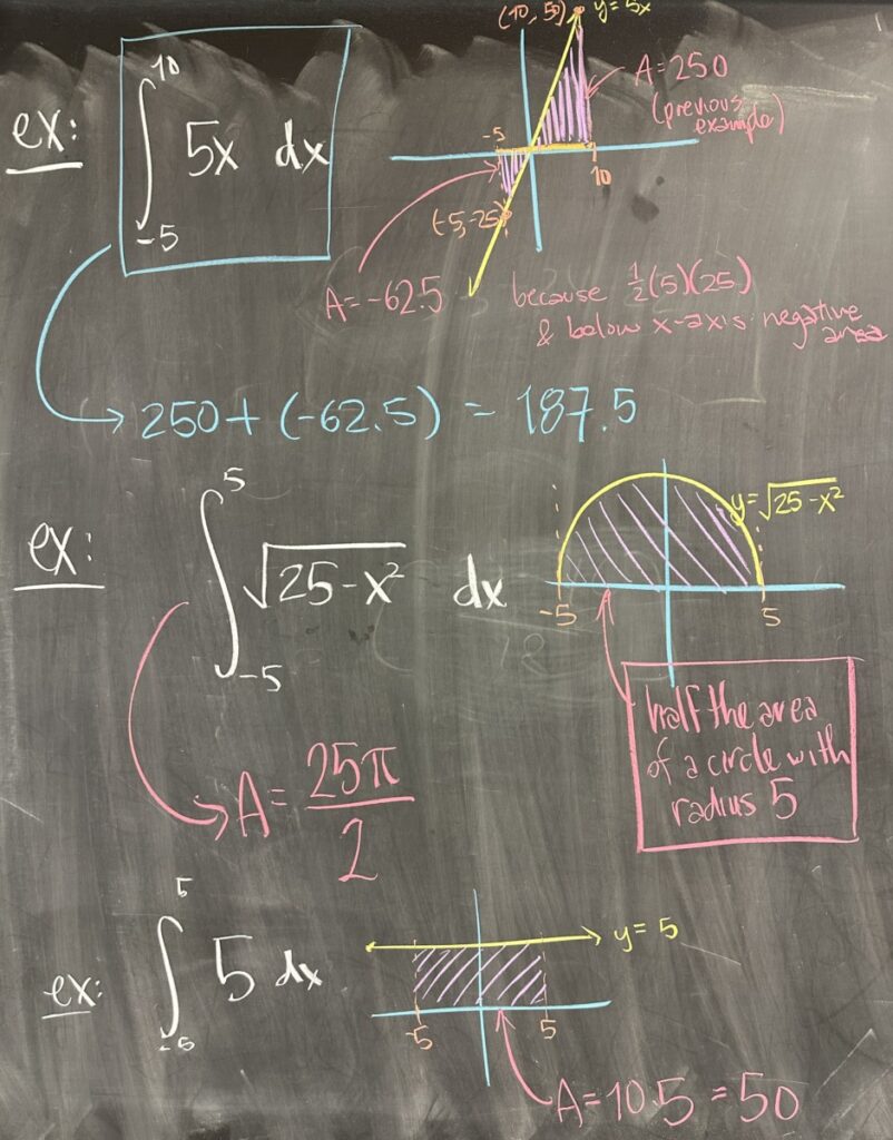 A photo of math course notes written on a blackboard.