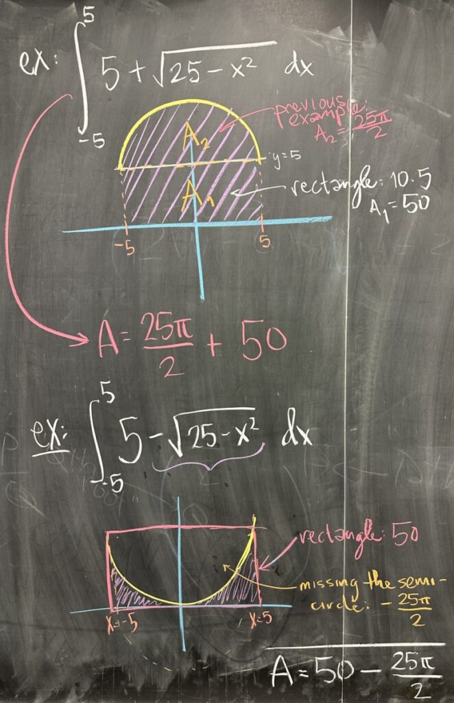 A photo of math course notes written on a blackboard.