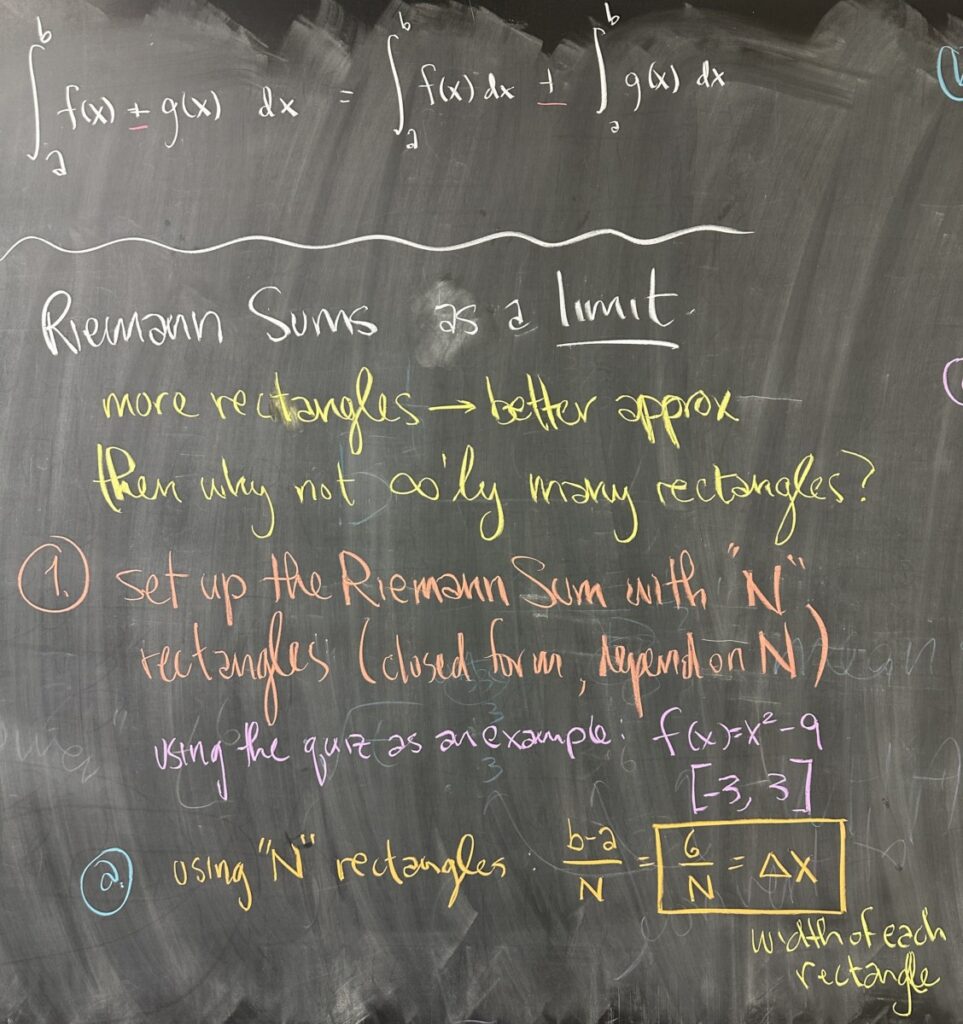 A photo of math course notes written on a blackboard.