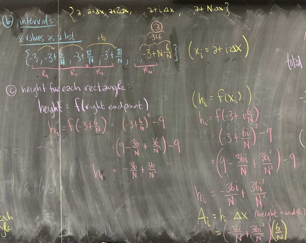 A photo of math course notes written on a blackboard.