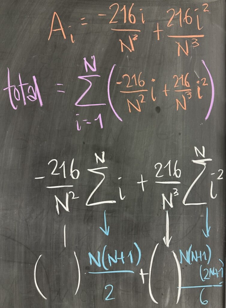 A photo of math course notes written on a blackboard.