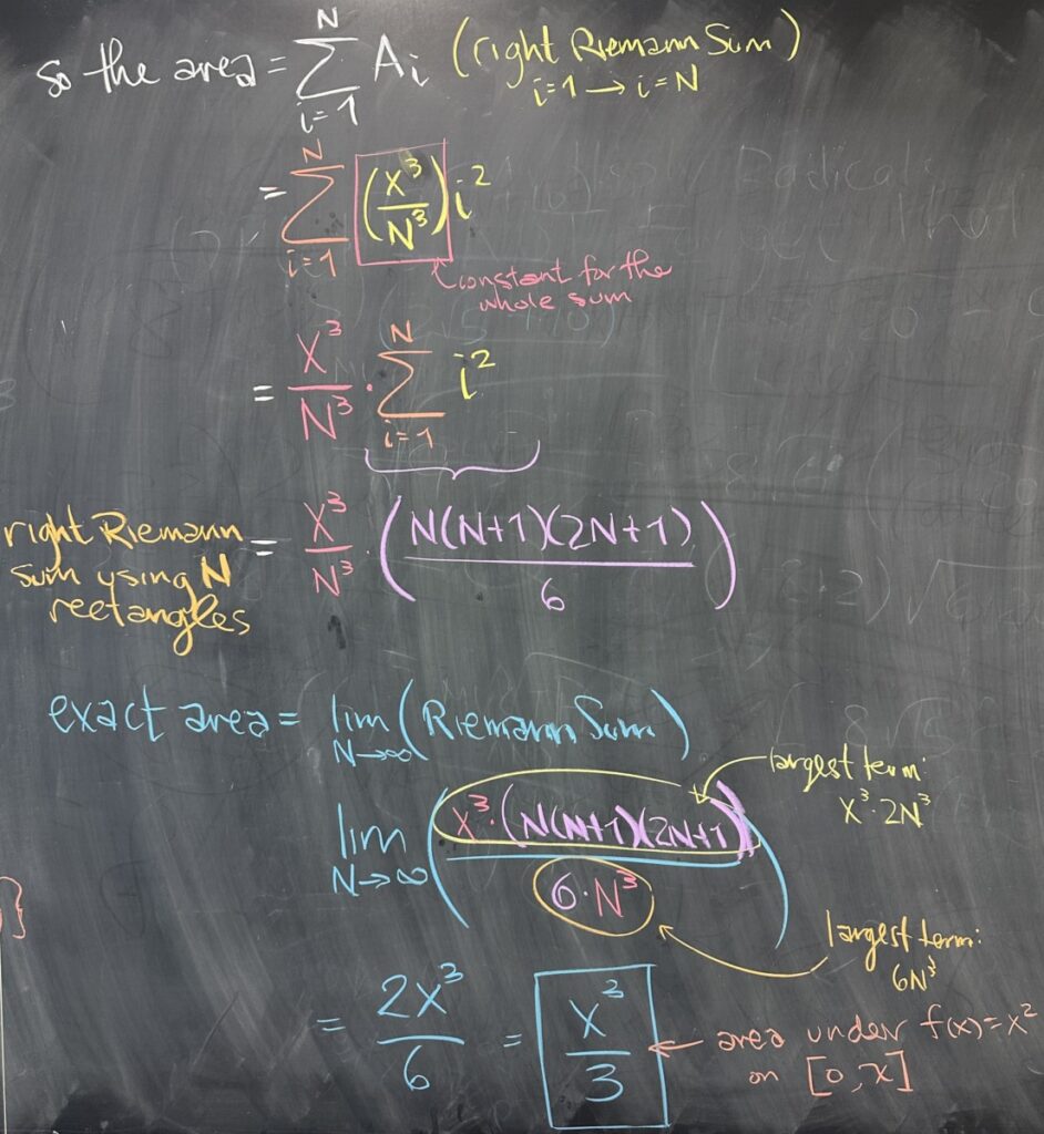 A photo of math course notes written on a blackboard.