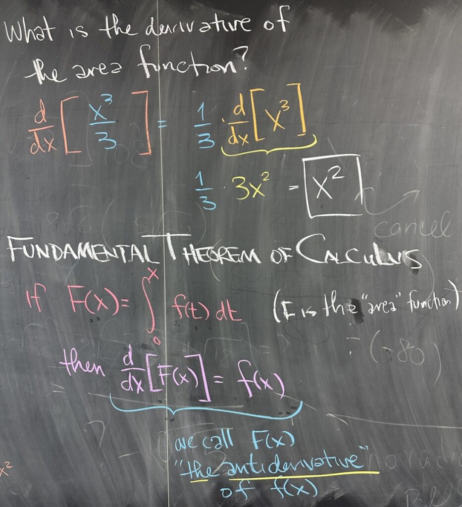 A photo of math course notes written on a blackboard.