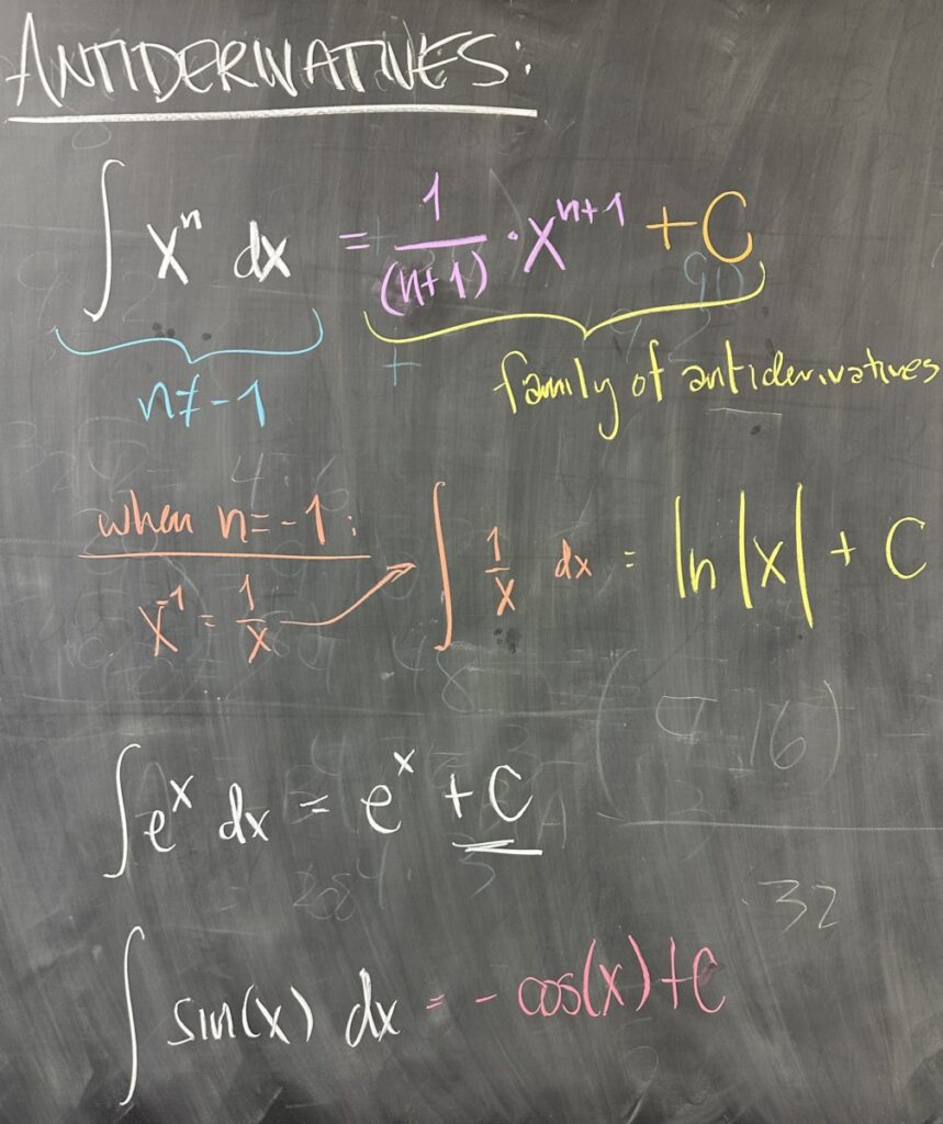 A photo of math course notes written on a blackboard.