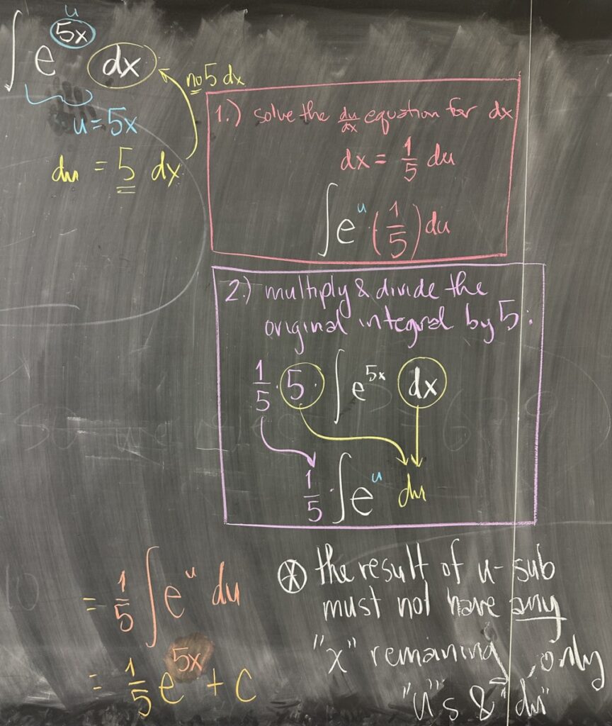 A photo of math course notes written on a blackboard.