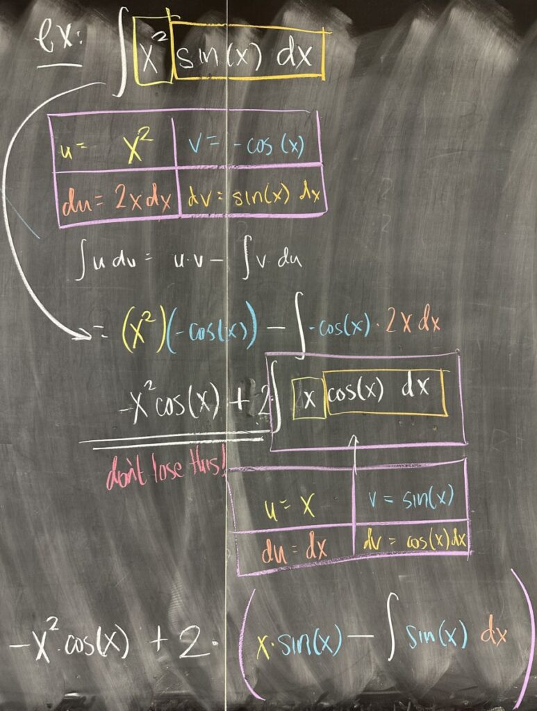 A photo of math course notes written on a blackboard.