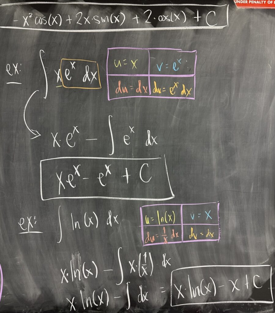 A photo of math course notes written on a blackboard.