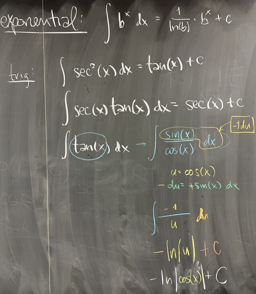 A photo of math course notes written on a chalkboard.