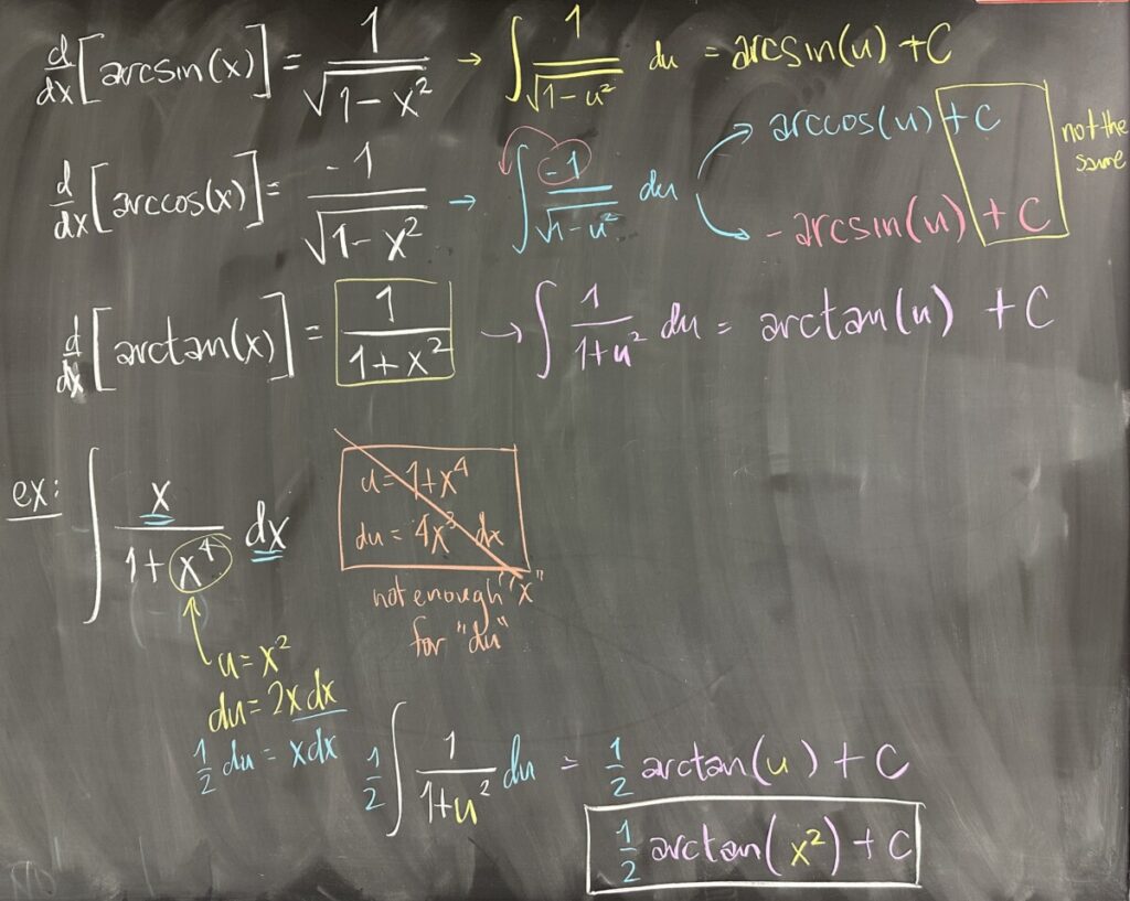 A photo of math course notes written on a chalkboard.