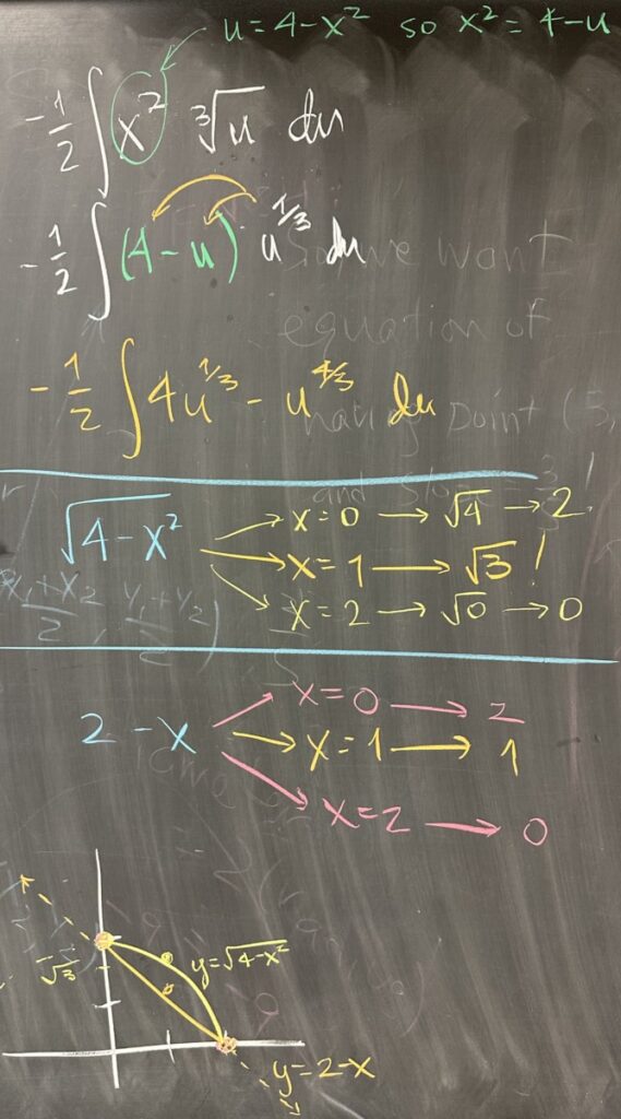 A photo of math course notes written on a blackboard.