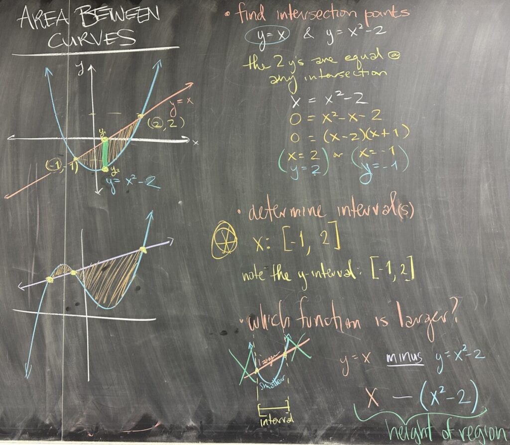 A photo of math course notes written on a blackboard.