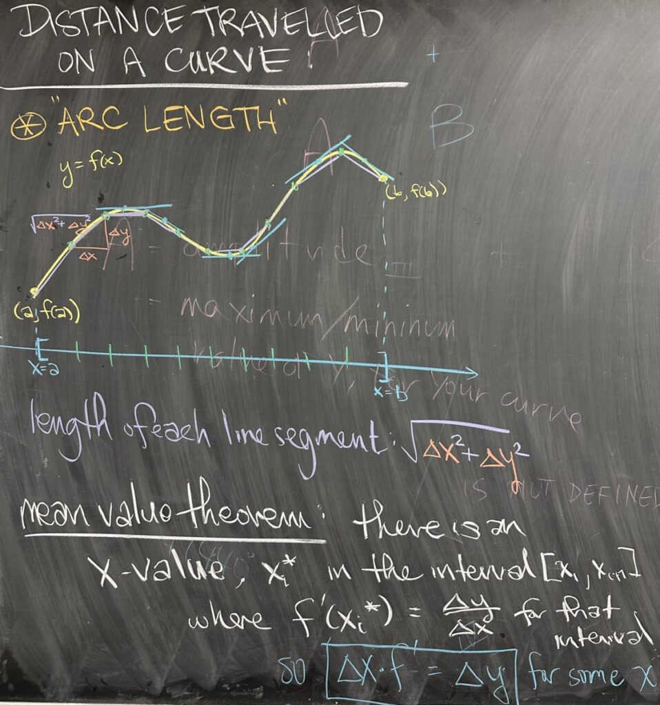 A photo of math course notes written on a blackboard.