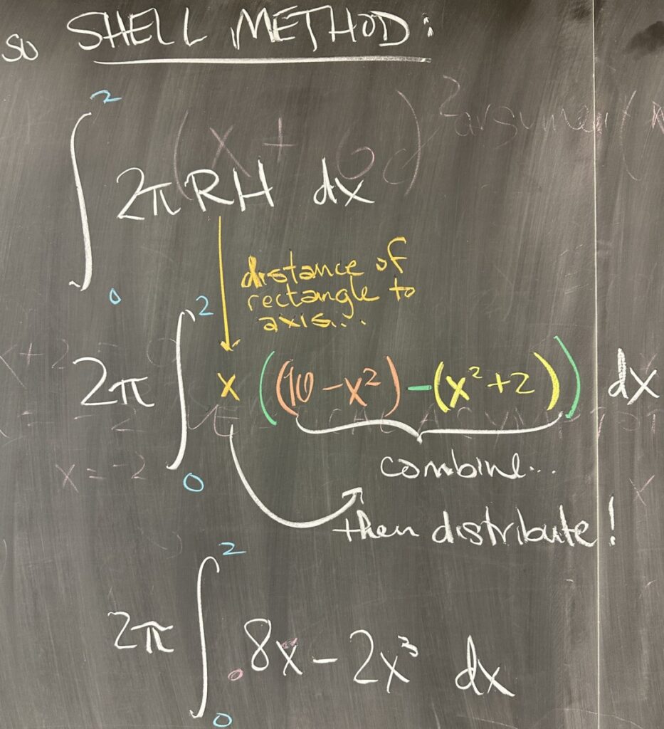 A photo of math course notes written on a blackboard.