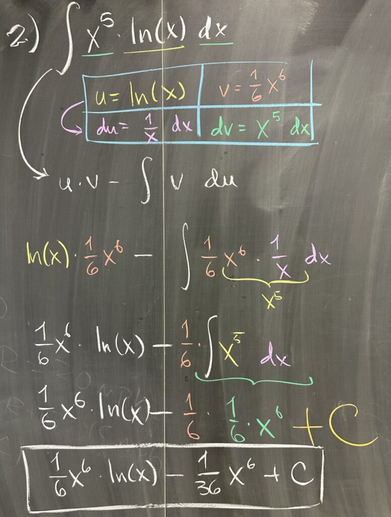 A photo of math course notes written on a chalkboard.