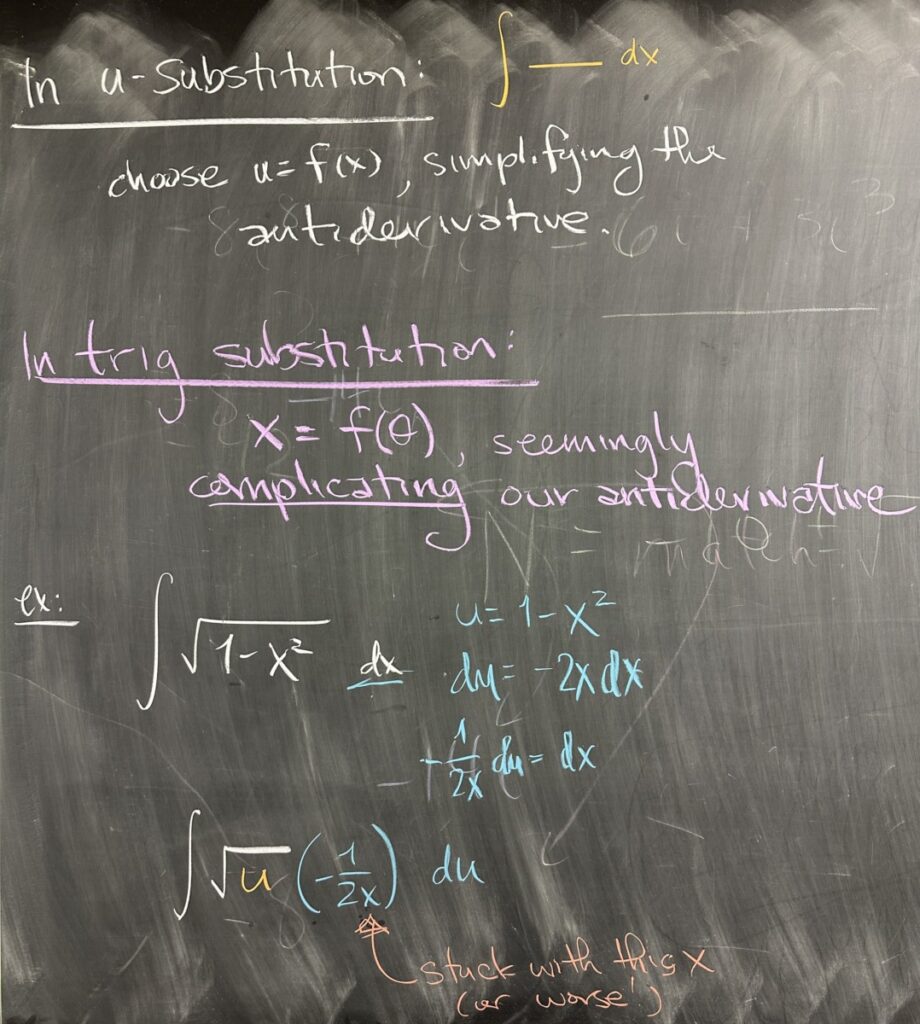 A photo of math course notes written on a blackboard.