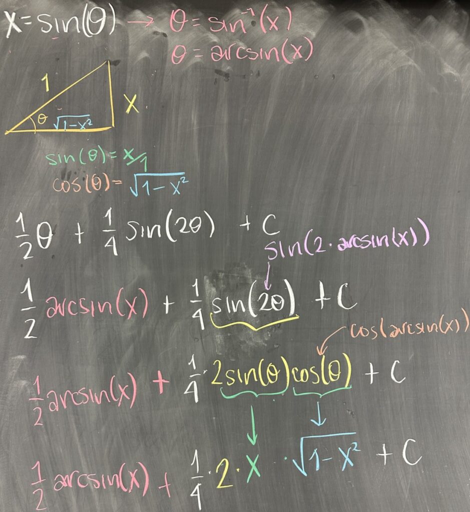 A photo of math course notes written on a blackboard.