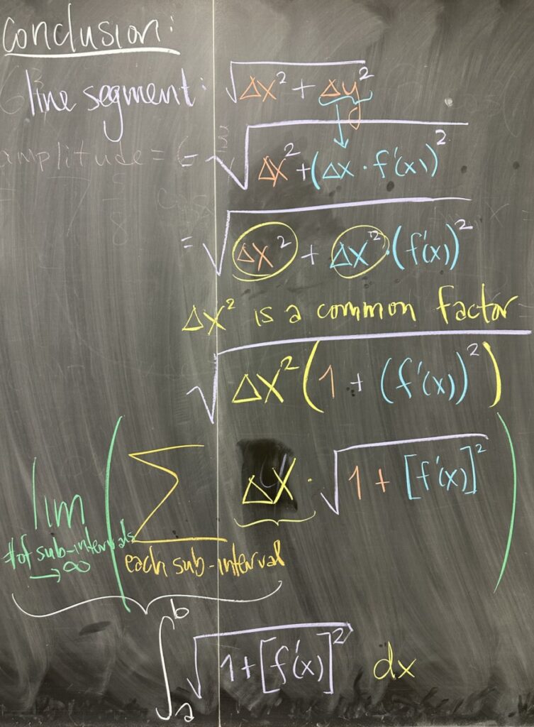 A photo of math course notes written on a blackboard.