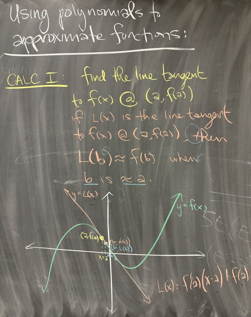 A photo of math course notes written on a blackboard.