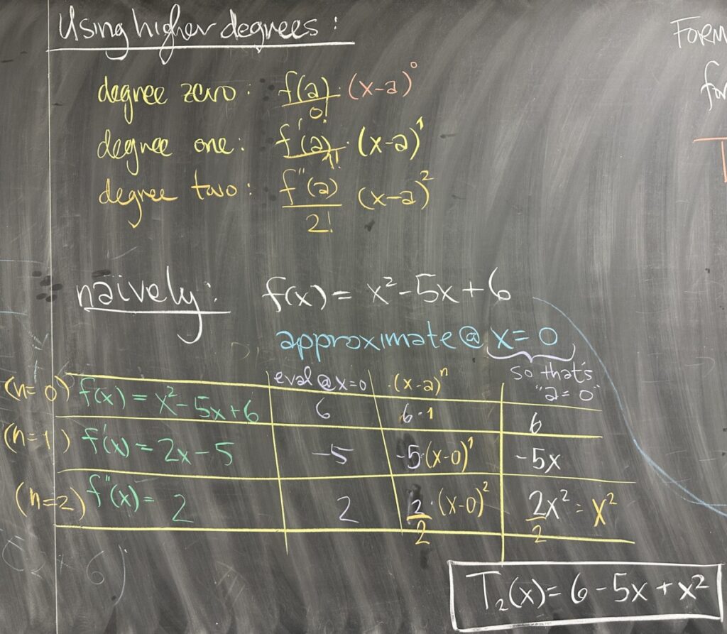 A photo of math course notes written on a blackboard.