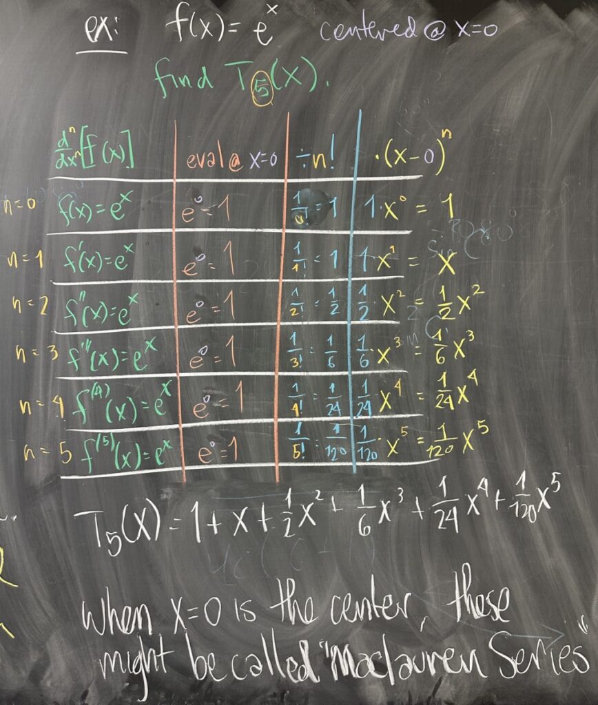 A photo of math course notes written on a blackboard.