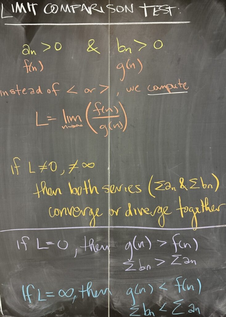 A photo of math course notes written on a blackboard.