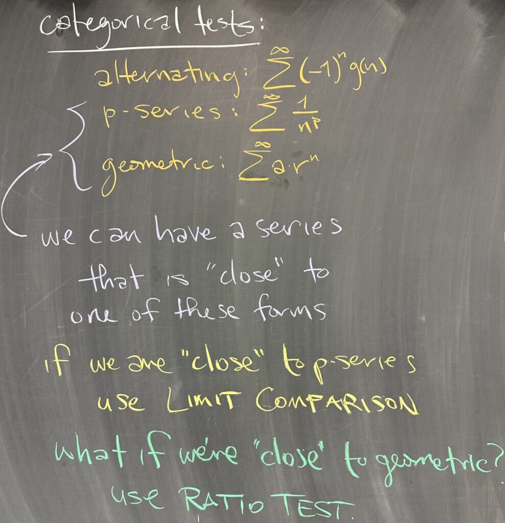 A photo of math course notes written on a blackboard.