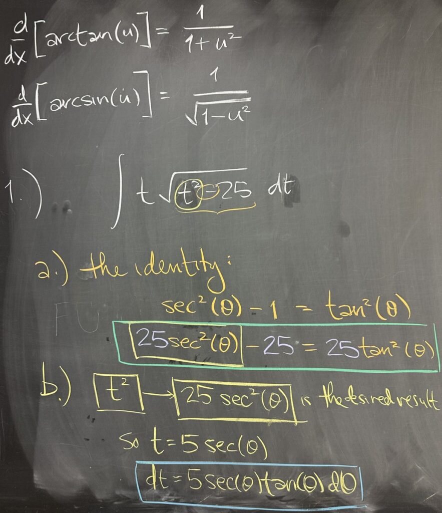 A photo of math course notes written on a blackboard.