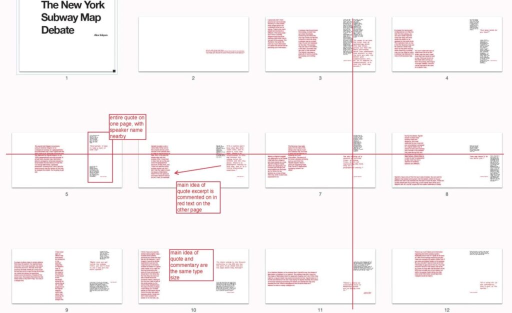 rubric reference