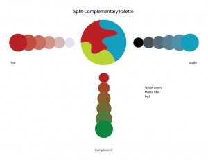 PM_split-complementarypalette