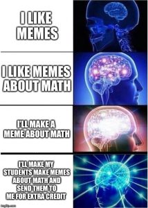 Expanding brain meme with captions (1) I like memes (2) I like memes about math (3) I'll make a meme about math (3) I'll make my students make memes about math and send them to me for extra credit