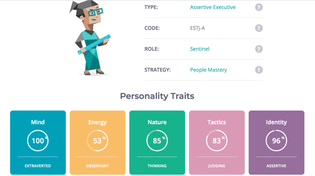 How to Spot an ESTJ - Comparison with other Personality Types