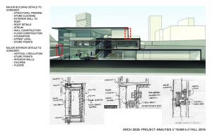 Project Analysis_Page_7