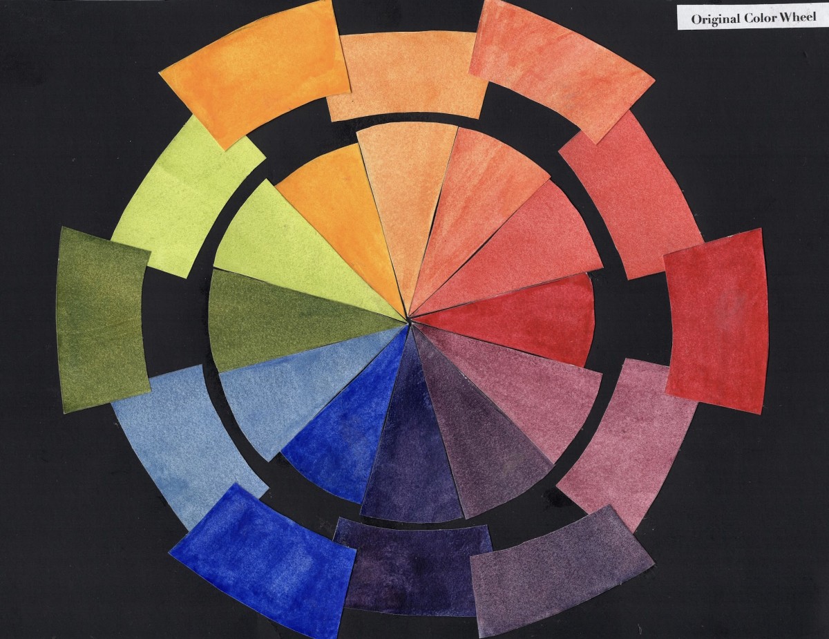 Original Color Wheel Created Using Primary Water Colors