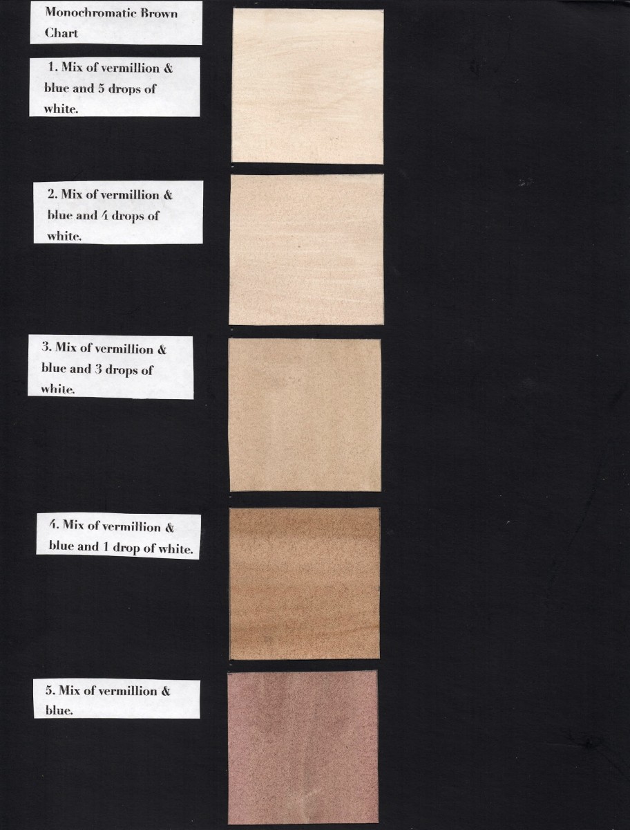 Monochromatic Brown Color Chart Created Using Vermillion, Blue, and Various Additions Of White 