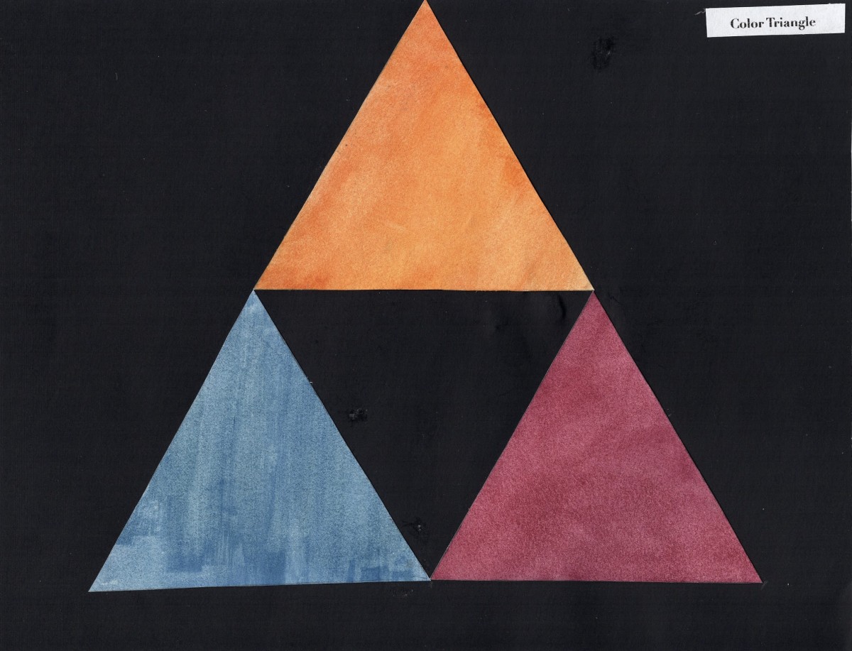 Tertiary Color Triangle Created Using Primary Water Colors