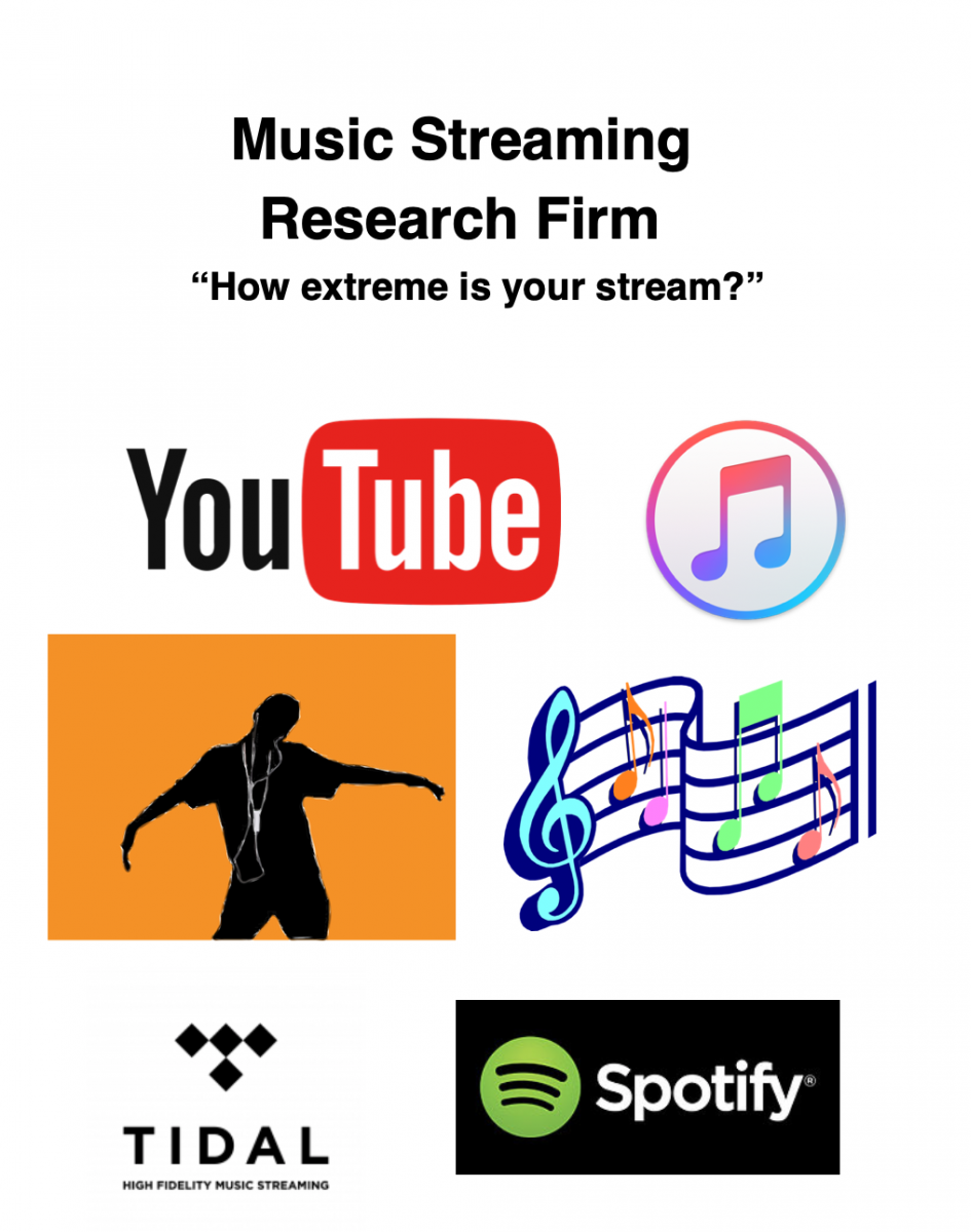 Music Streaming Research Firm 