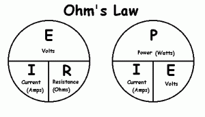 ohm's law chart