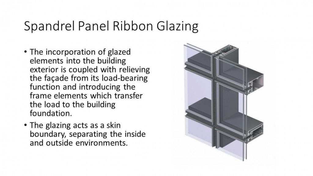 Spandrel Panel Ribbon Glazing | Skye Colon B.Tech III Research Page
