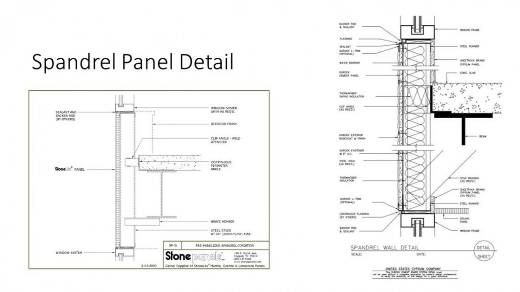 Spandrel Panel Ribbon Glazing | Skye Colon B.Tech III Research Page