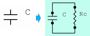 Figure showing Ideal and real circuit models of capacitors