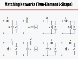 Matching Networks (Two-element L-shape)