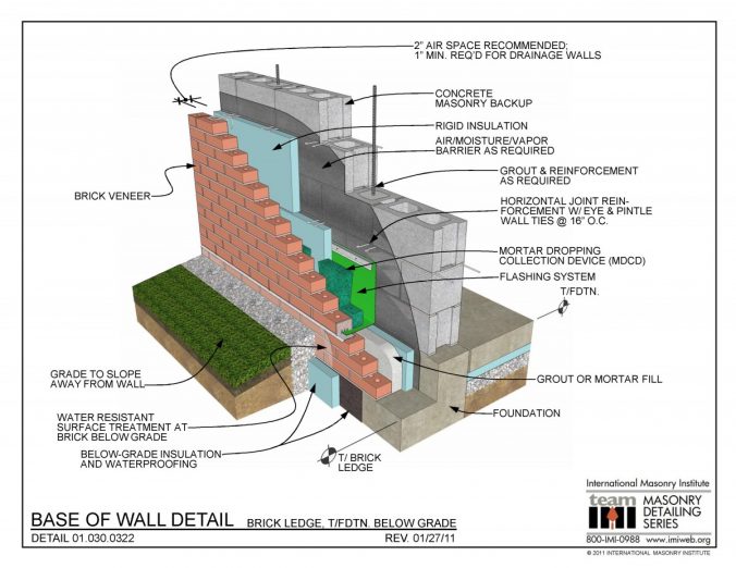 Foundation Wall Details – Team P.S. 315Q