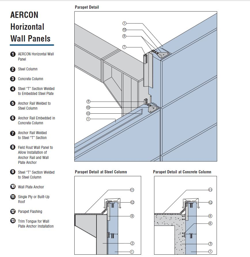 Detail allowed. Concrete Wall Panel connection. Concrete details. Parapet Wall column.