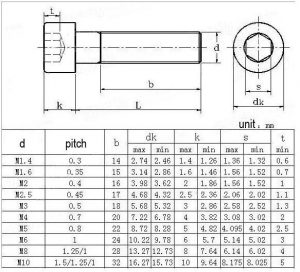 Terracotta Facade Panels (Hoiting) – Team P.S. 315Q