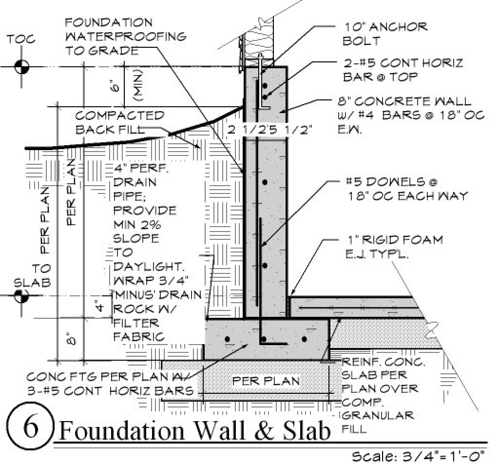 cmu stem wall foundation