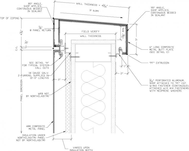 Metal Panel Walls – Dream team