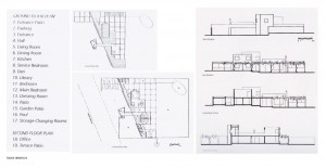 Architect Design Analysis by Tadas Sipavicius-03