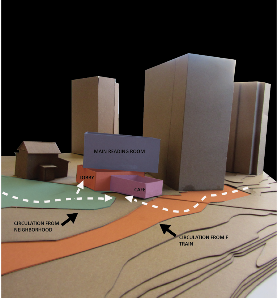 configuration-1-circulation