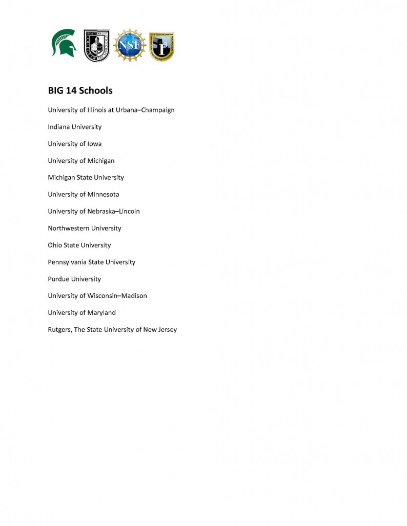 Image: Big 14 Schools list