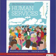 KW – HUS 1101 INTRODUCTION TO HUMAN SERVICES